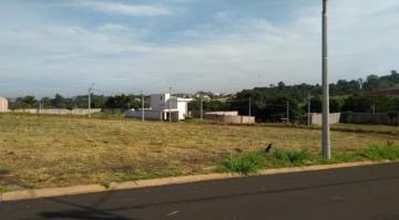 Alugar Terrenos / Terrenos em condomínio em Bonfim Paulista. apenas R$ 150.000,00